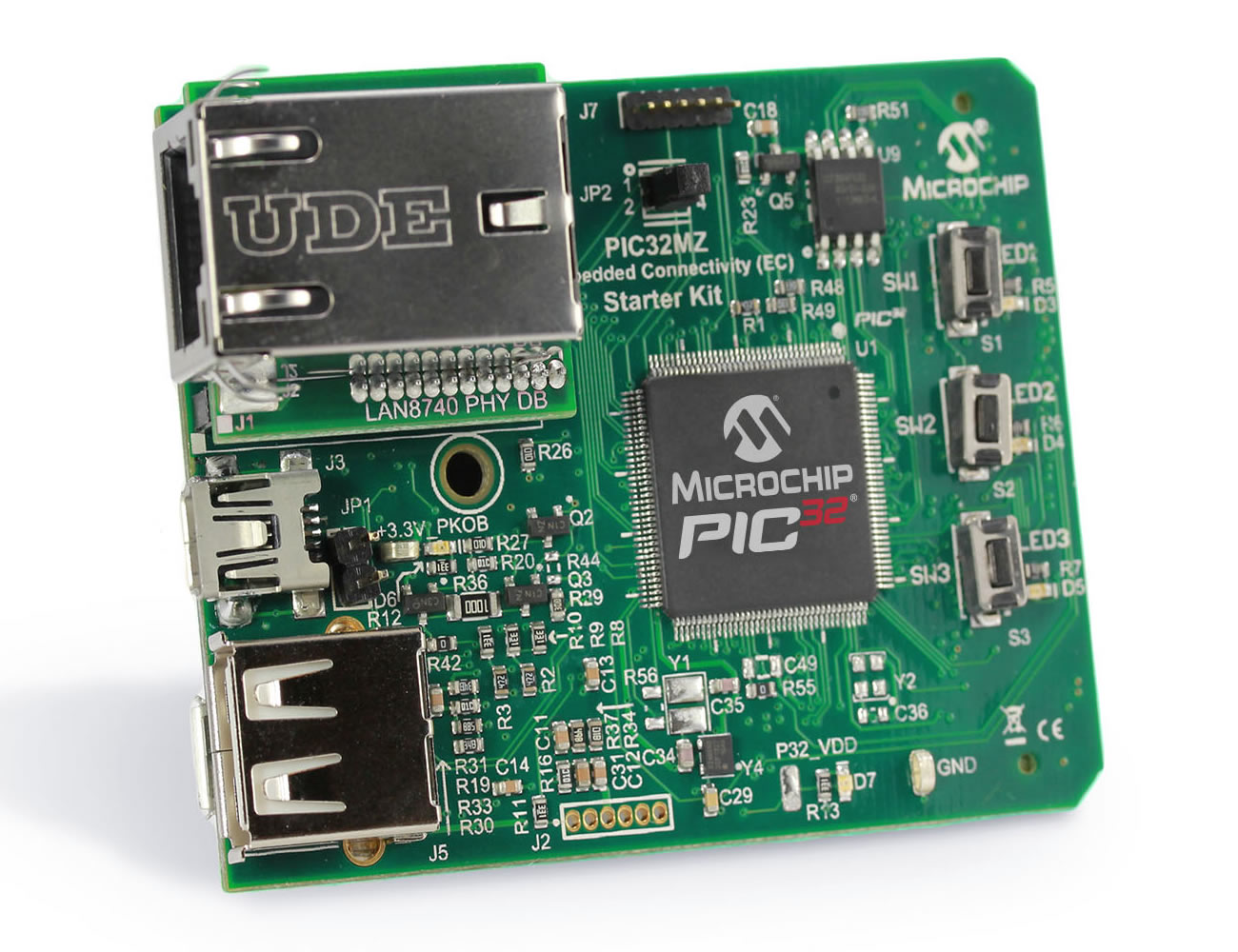 Microchip: The PIC32MZ Embedded Connectivity Starter Kit
